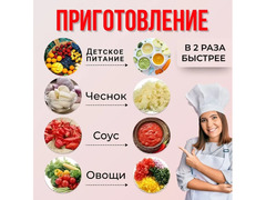 Измельчитель кухонный электрический, Блендер мини  - Изображение 4/8