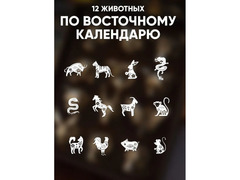 Подарочный набор рюмок (12 животных китайского зодиака) / 8