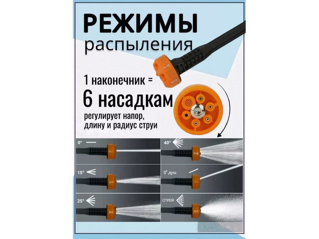 Мойка высокого давления аккумуляторная для автомобиля 40 Бар - 2/4