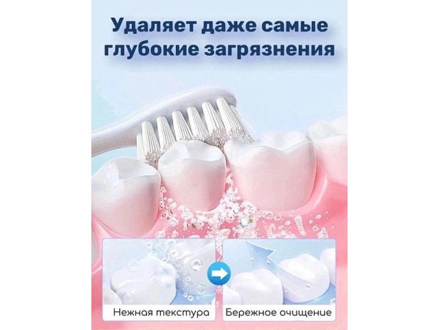 Мусс отбеливающий для зубов SADOER Brighten Whiten - 2/2