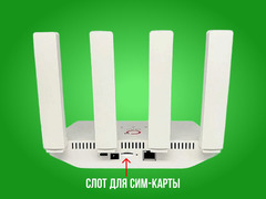 Wifi роутер с поддержкой сим карты / 2