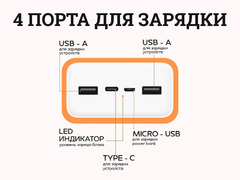 Павербанк Xiaomi 20000/30000 мАч / 4
