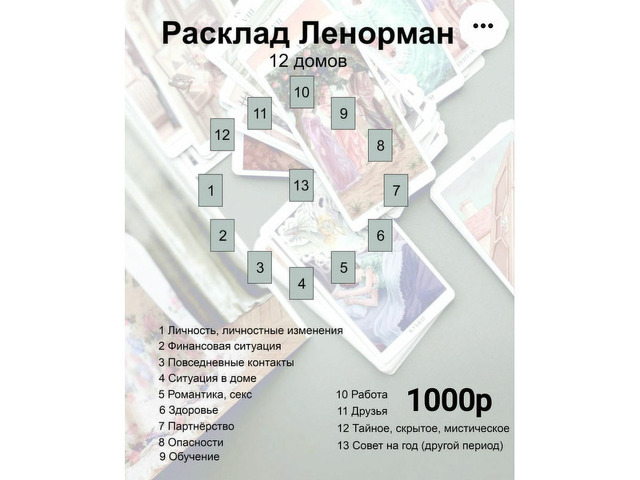 Расклады на картах Таро и на обычных ка картах - 12/12
