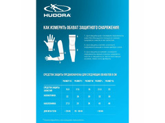 Комплект защиты Hudora Comfort blue размер S / 4