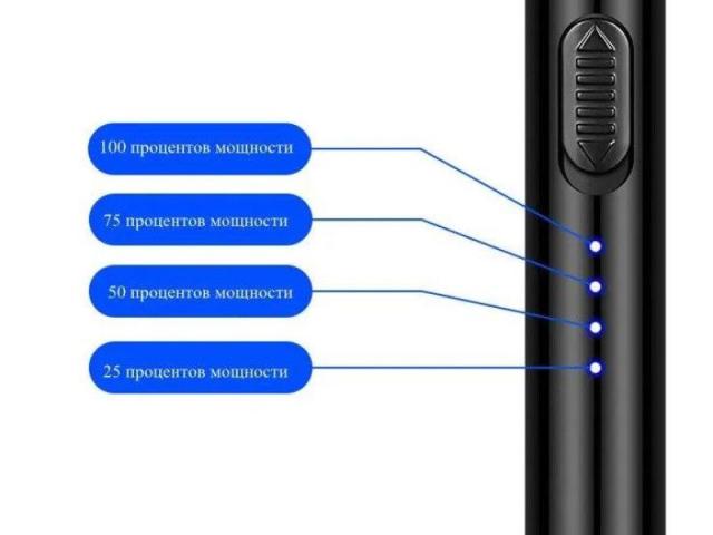 Зажигалка кухонная электронная от USB НОВИНКА - 7/10
