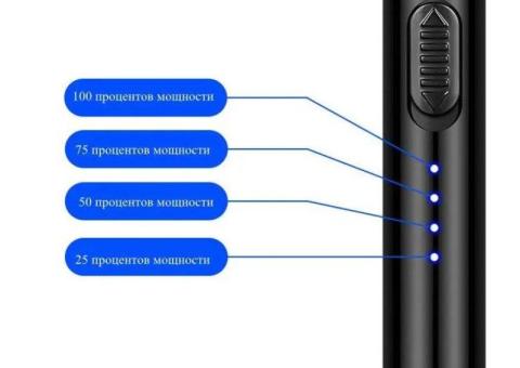 Зажигалка кухонная электронная от USB НОВИНКА / 7