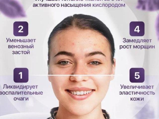 Дарсонваль Дерма Ванд (Derma Wand) - 12/12