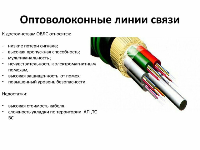 Оптоволоконный кабель - 4/4
