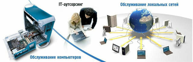 Поставка,монтаж видеонаблюдения - 2/3