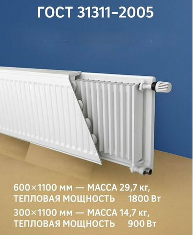 Радиаторы отопления Emko-DK22 - 3/3