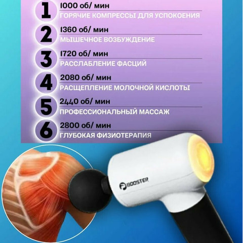 Массажер с горячим компрессомнасадки , 5 скоростей - 6/6