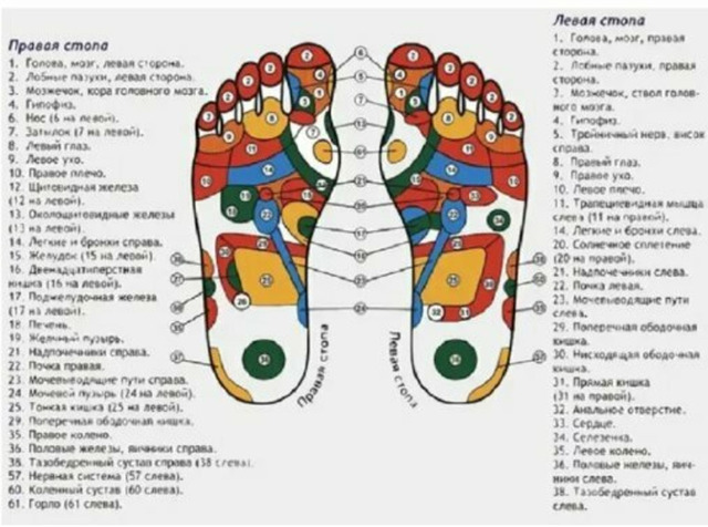 Складной EMS массажер ног. Миостимулятор нейромышечный - 2/8