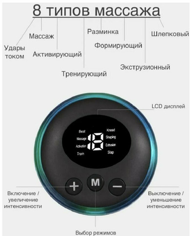 Складной EMS массажер ног. Миостимулятор нейромышечный - 8/8