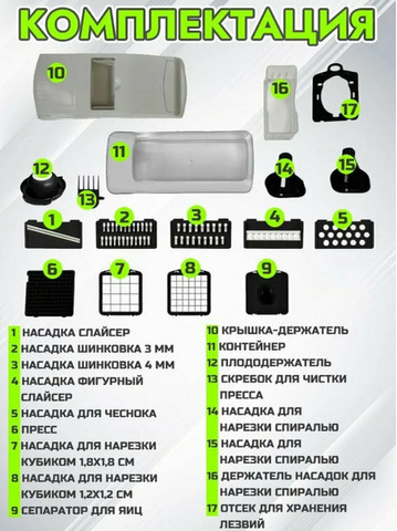 Овощерезка ручная многофункциональная 17 в 1 - 2/8