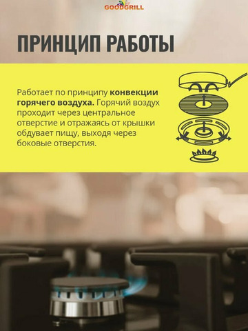 Сковорода гриль-газ с эмалированным покрытием - 3/5