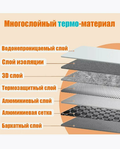 Грелка электрическая для ног и тела - 6/6