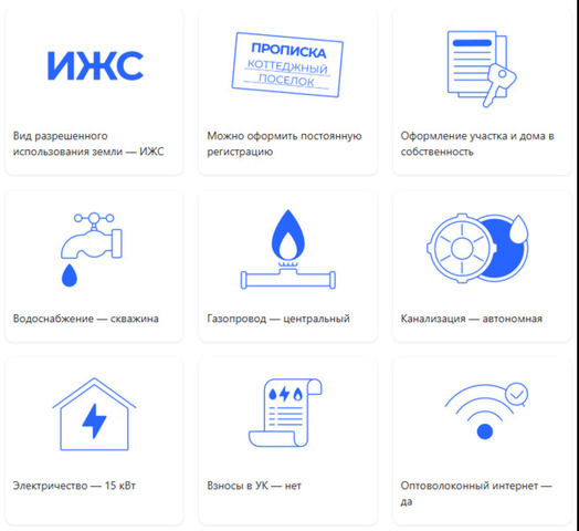 КП Особенный продажа дома без комиссии - 2/4