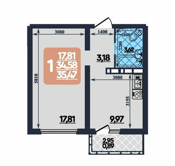 Новостройка Мариуполь