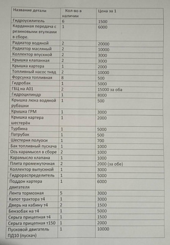 Продам запчасти на тракто т4 Алтаец - 4/4
