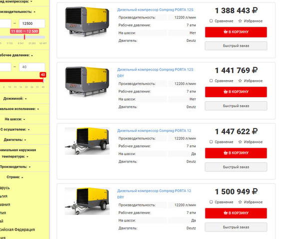 Ищу партнера инвестора в новый IT проект - 4/10